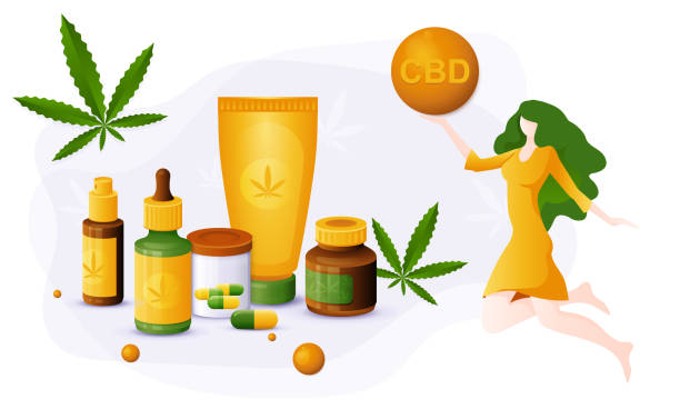 Choose CBD Products Carefully to Stay Eligible for Coverage